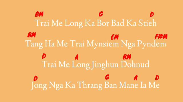 Kum U Keirang khasi (As The Deer) guitar chords - D A G BM EM F#M standard combinations of Key - смотреть онлайн