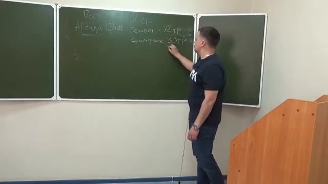 Видео урок: Составление бизнес плана смотреть онлайн