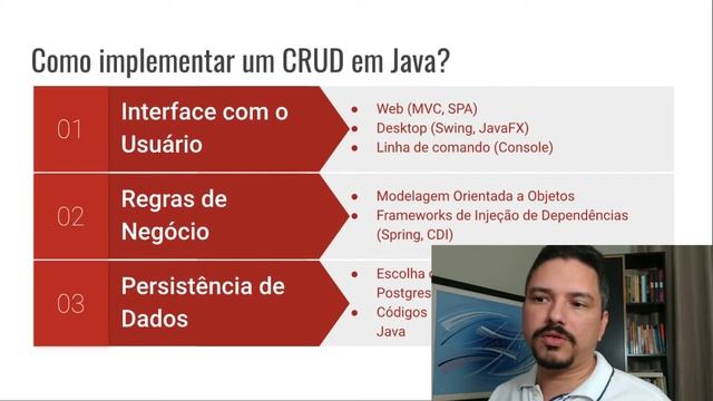 O que é CRUD e o que saber pra fazer ele em Java!! Imperdível! смотреть онлайн