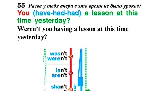 Английский язык Грамматика смотреть онлайн