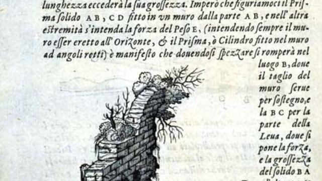 Галилей - фигура эпохи Возрождения. Рассказывает историк Наталия Ивановна Басовская. смотреть онлайн