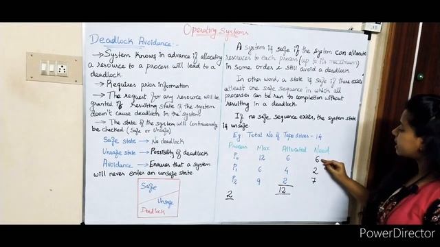 Deadlock Avoidance in tamil|safe and unsafe state| смотреть онлайн