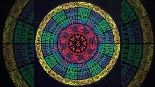 Klaus Wiese - Astral Garden смотреть онлайн