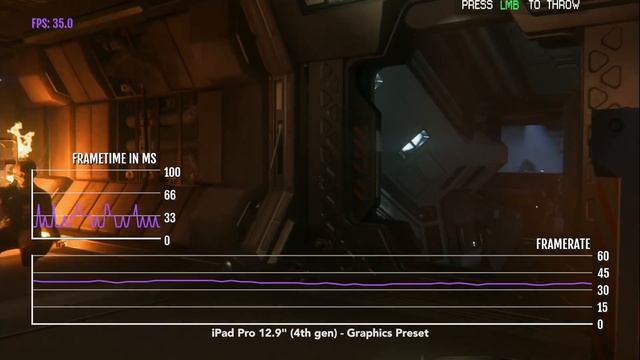 Alien Isolation on iOS Tech Review - AAA Mobile Miracle!? смотреть онлайн