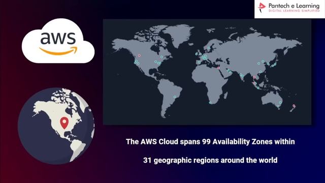 Day 1 - Aws Introduction, account creation смотреть онлайн