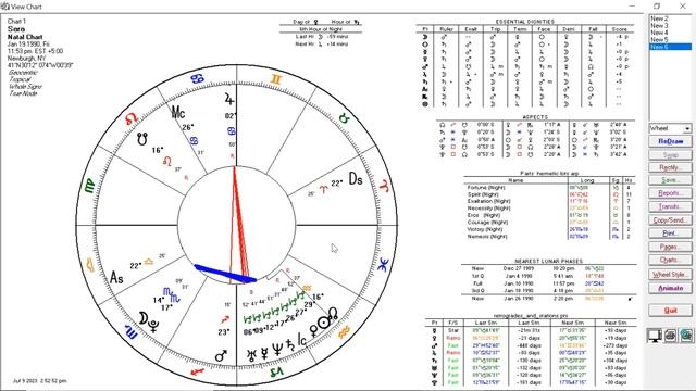 Venus Retrograde Stories and Examples (Astrology Workshop Recording) смотреть онлайн