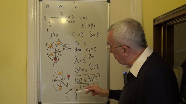Числа графа, специальные однородные графы смотреть онлайн