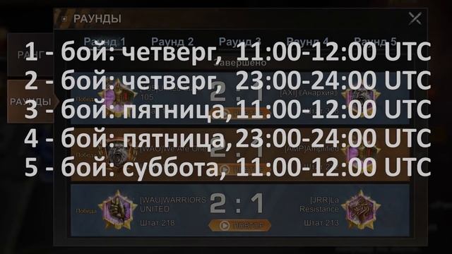Бета-война союзов – Стратегия и советы – State of Survival смотреть онлайн