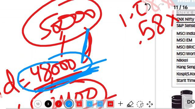 Economic Times || Daily News Analysis & Explanation - 17 November 2021 || Day 51 || with PDF смотреть онлайн