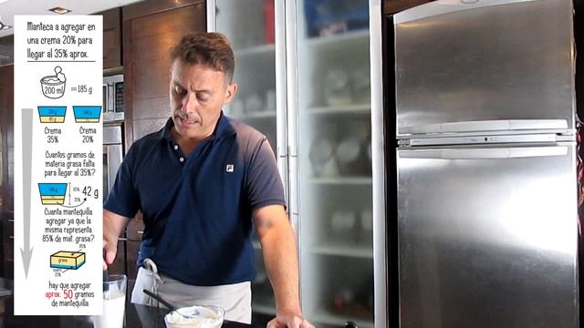 TODO SOBRE ???? LA CREMA MONTADA Y CHANTILLY | ? LOS BARONI cursos de pastelería online смотреть онлайн