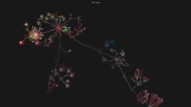 QMK Source code visualization смотреть онлайн