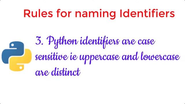 Chapter 5 Python - Variables and Operators/Tokens- Identifier and Keywords/#TNSCERT смотреть онлайн