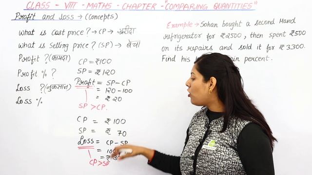 Profit and Loss - Comparing Quantities | Class 8 Maths смотреть онлайн