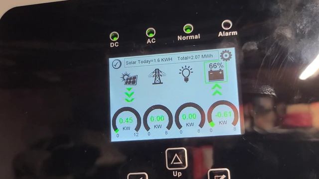 Running Off Grid with a Sol-Ark 12k смотреть онлайн