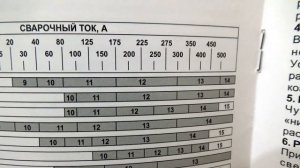 Маска сварщика Хамелеон FUBAG OPTIMA 4-13 Visor Black (IR 4-13N M)