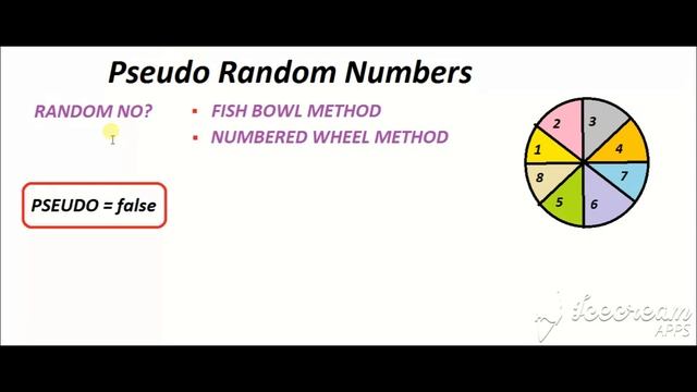 #3 Pseudo Random Numbers??? (SIMPLEST WAY)? смотреть онлайн