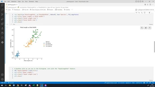 Plot analysis using Python смотреть онлайн