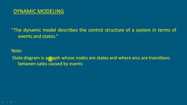 OBJECT MODELING TECHNIQUE (OMT) - INTRODUCTION
