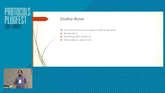 Polyglot Persistence – Avoid hammering a rubber duck by Michael Yarichuk смотреть онлайн