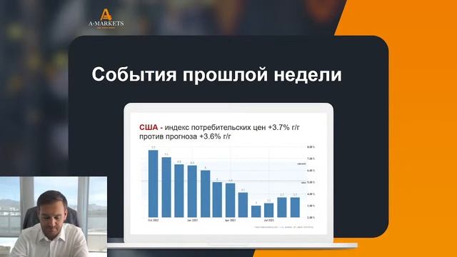 «Правильный понедельник» с Артемом Деевым 16.10.2023 | AMarkets смотреть онлайн