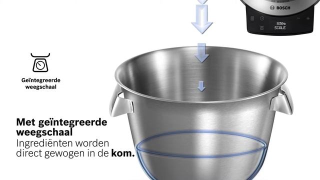 Bosch OptiMUM keukenmachine: Geïntegreerde weegschaal смотреть онлайн