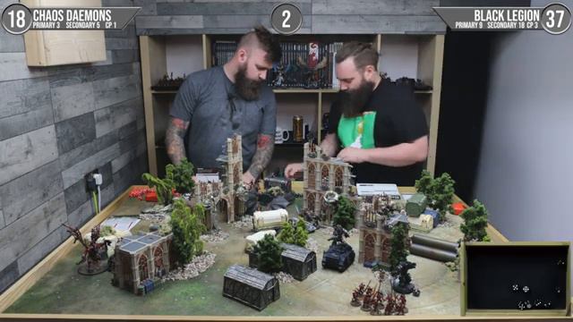 Chaos Daemons Vs Black Legion - Warhammer 40k 10th Edition! смотреть онлайн