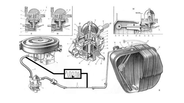 БЕНЗОНАСОС И ЕГО ОХЛАЖДЕНИЕ 2 ЧАСТЬ смотреть онлайн