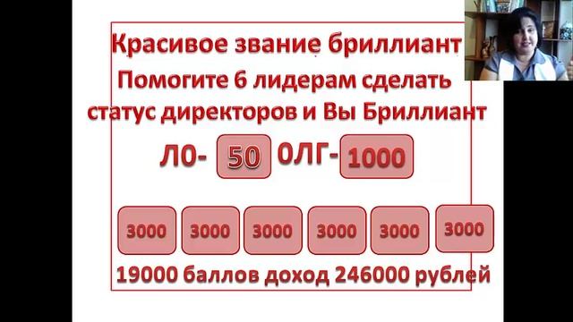 Мастерство и Инновации