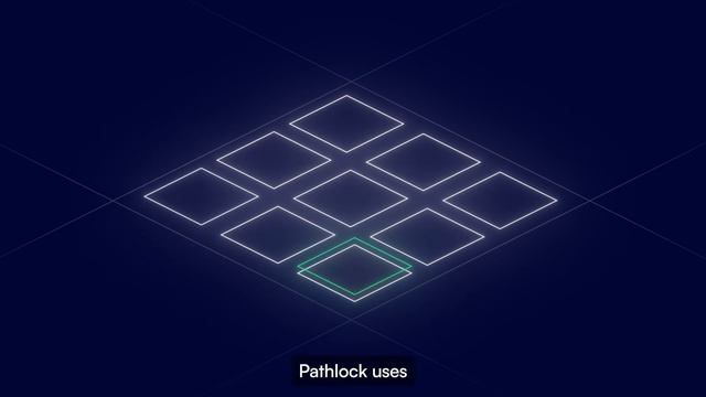 Vulnerability Management from Pathlock смотреть онлайн