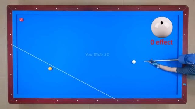 3Cushion billiards tutorial system 0effect on 5 rails Dani смотреть онлайн
