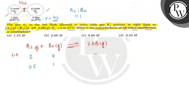 The gas A_2 in the left flask allowed to react with gas B_2 present in right flask as A_2(g)+B_2(.. смотреть онлайн