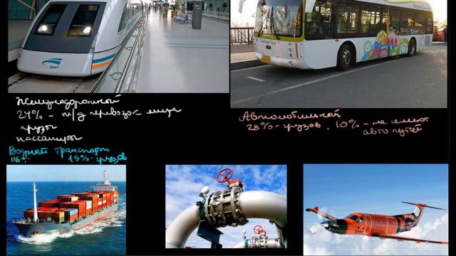 470 Китай транспорт смотреть онлайн