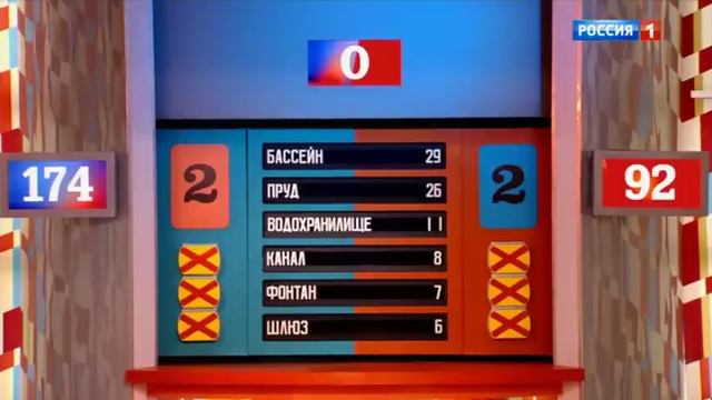 Сто к одному (03.03.2024) смотреть онлайн