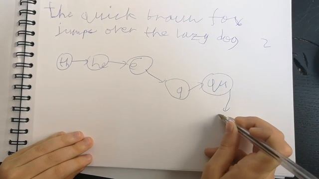 Markov Chain Text Generator in Python смотреть онлайн