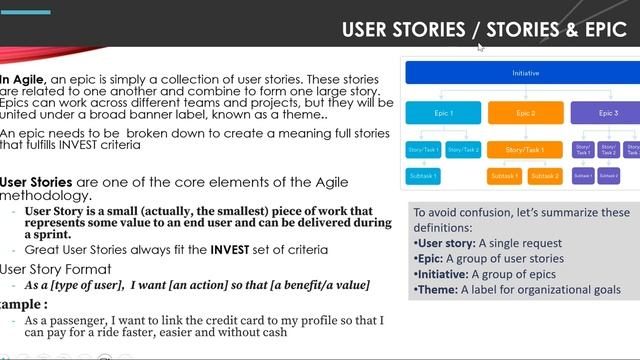 Product Backlog смотреть онлайн