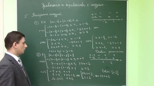2.2. Раскрытие модулей. Геометрический смысл модуля. смотреть онлайн