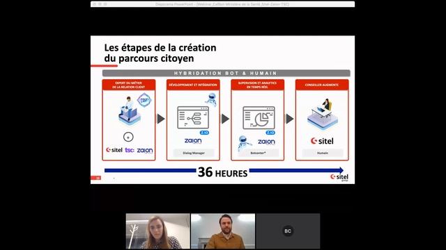 Webinar TSC x Zaion : Callbot covid 19 assurer laccompagnement de tous les citoyens смотреть онлайн