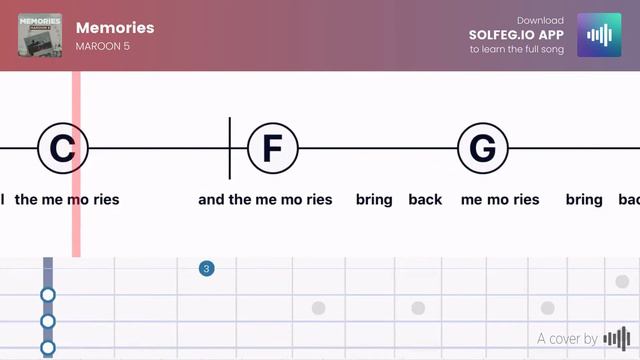 Maroon 5 Memories ukulele chords - learn & play смотреть онлайн