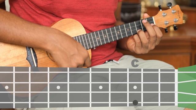 Ukulele Chord Progressions: 1-4-5 in Key of C | Beginners guide | Sound Dada Tutorial смотреть онлайн