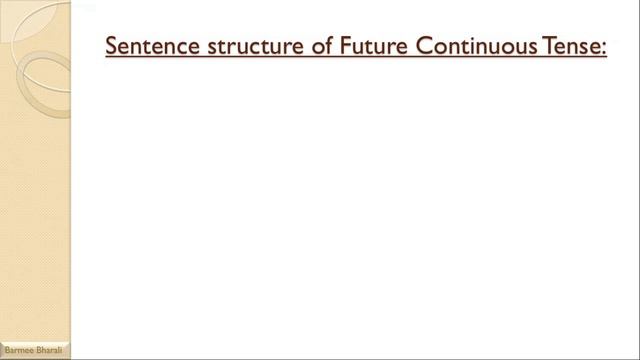 Future Tenses (Tenses of English Grammar, Part-3, for CBSE/ SEBA) смотреть онлайн