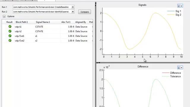 Улучшение производительности симуляции в Simulink смотреть онлайн