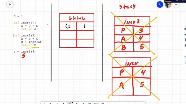 2 Call stack with two stack frames смотреть онлайн