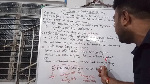 Past Perfect Continuous Tense (classroom presentation) смотреть онлайн