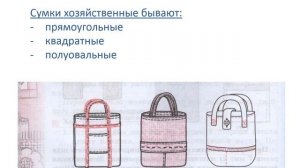 Трудовое обучение. Тема урока: "Сумка хозяйственная"