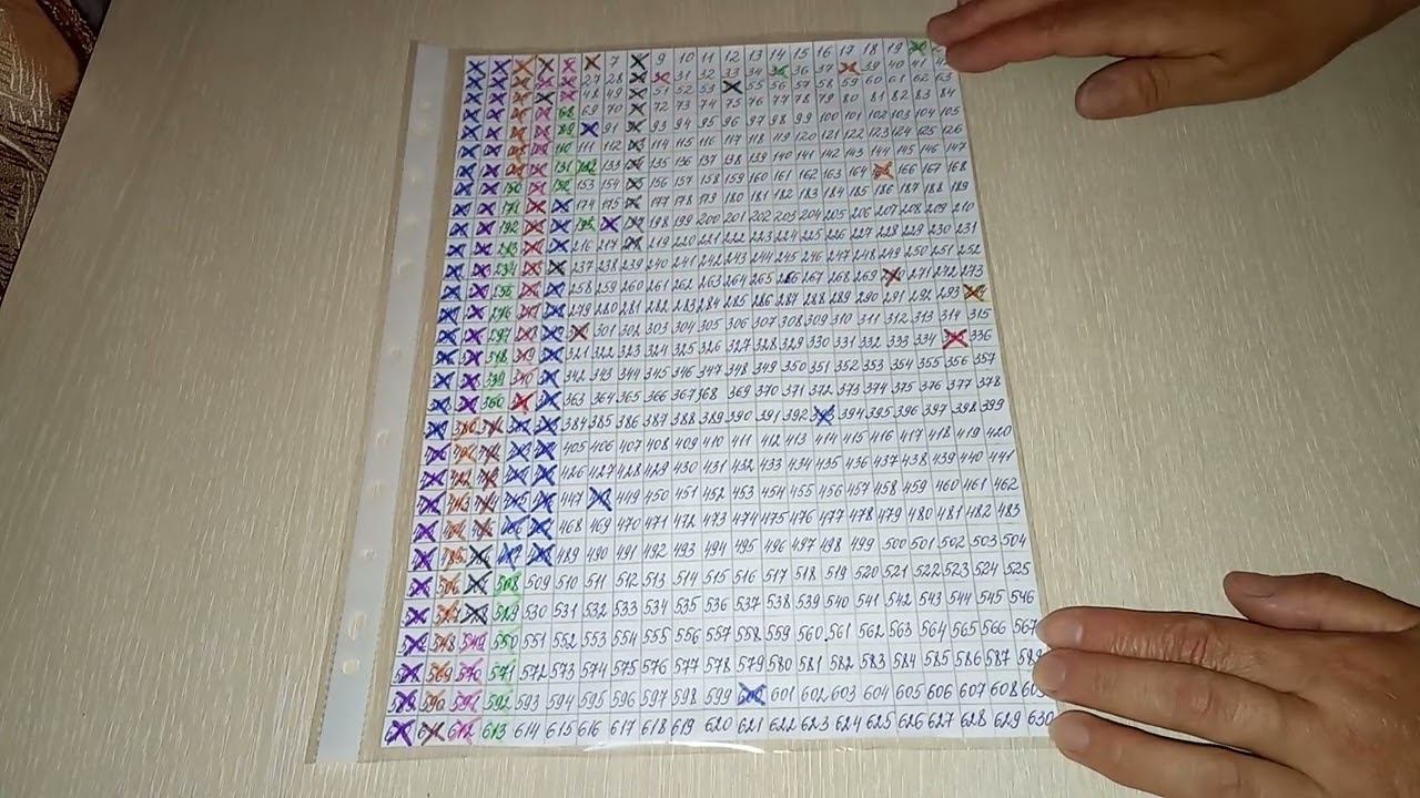 Моя копилочка/как копить деньги? смотреть онлайн