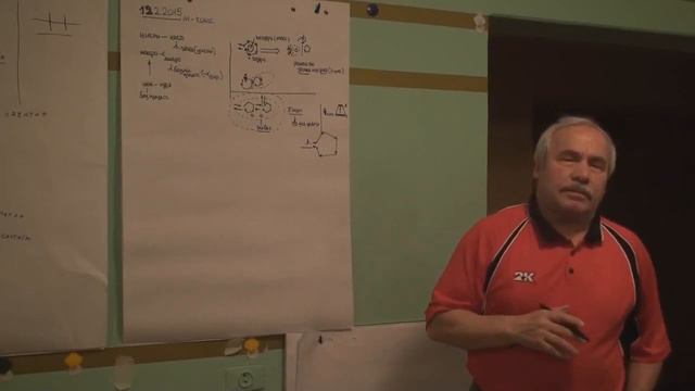 Макроэкономика Базисный процесс мировой экономики 2015 смотреть онлайн