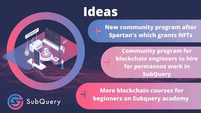 SubQuery. Что это? Идеи, цели и партнеры проекта! смотреть онлайн