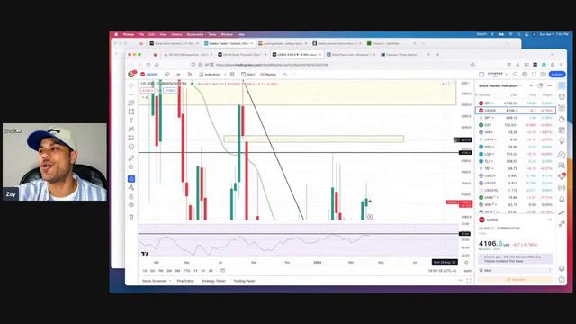 #SATIVASUNDAY | BANK EARNINGS & INFLATION DATA | IS VOLATILITY DEAD? | EP023 смотреть онлайн