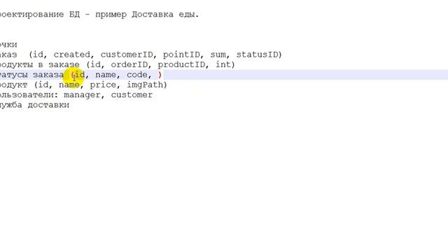Проектирование базы данных на примере доставки еды