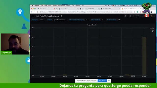 Building fault tolerant applications with Kubernetes and Istio смотреть онлайн